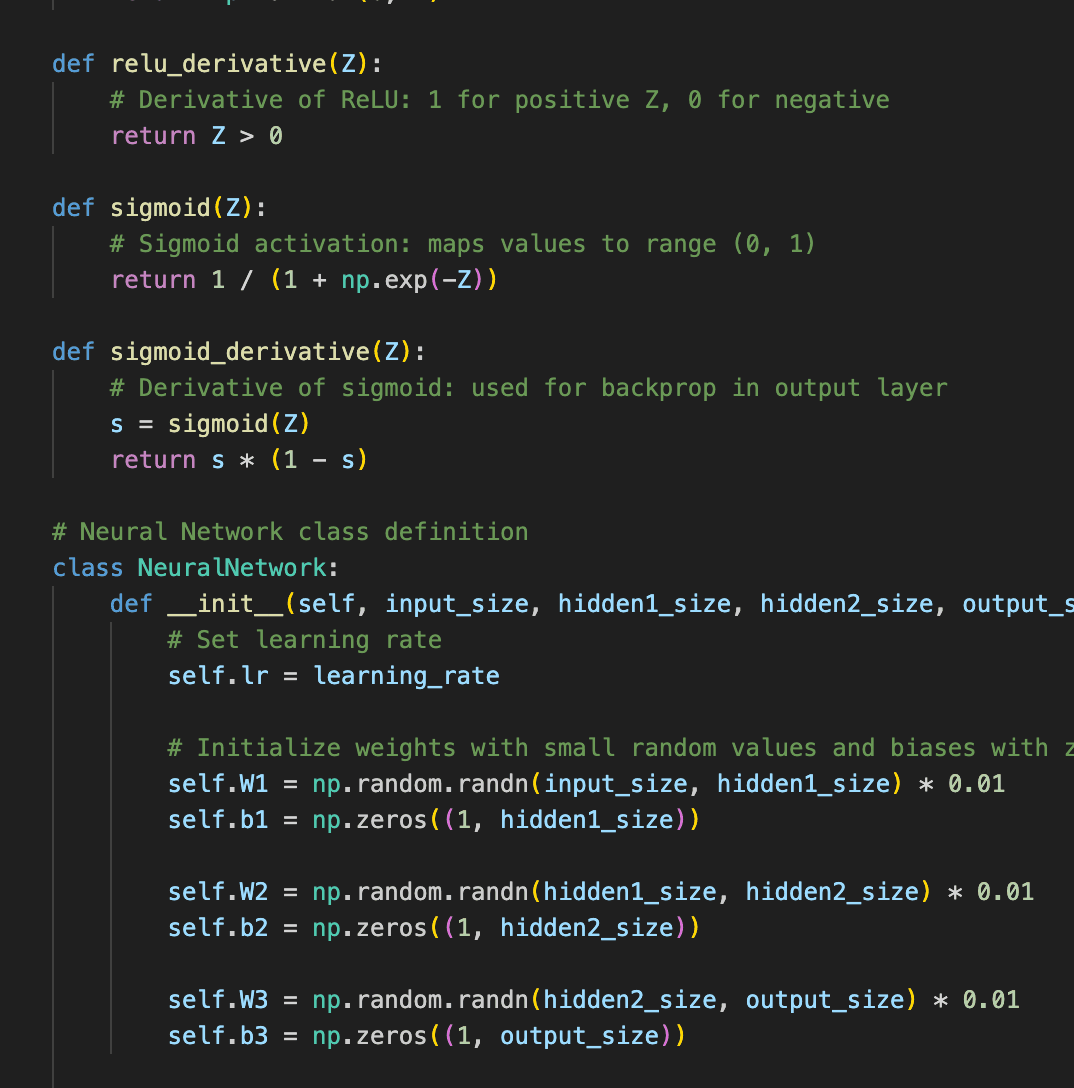 Machine Learning from Scratch implementation